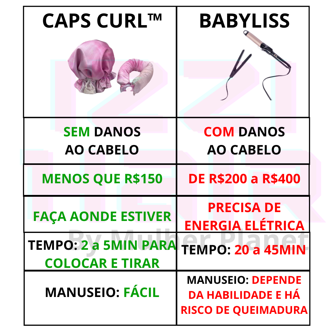 Caps Curl™ - Hair Styling Tool - KIT 3 UNIDADES