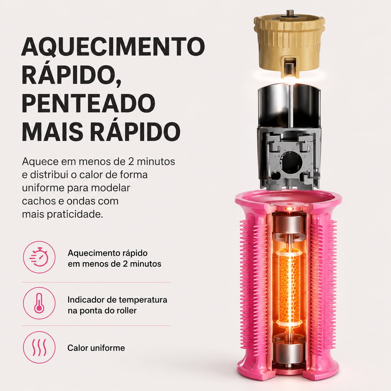 HOT ROLLERS - Bobes Elétricos para Cachos em Minutos