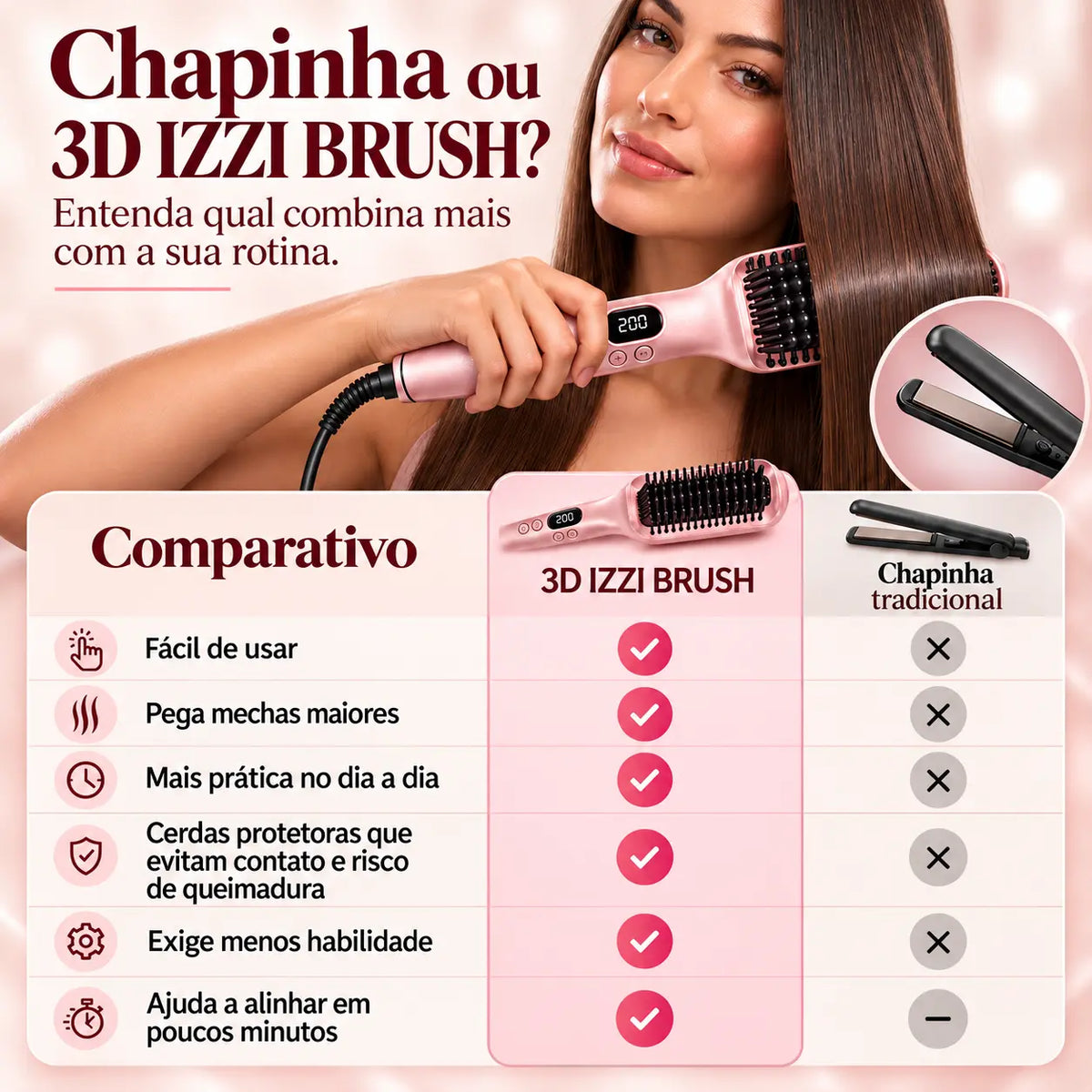 3D Izzi Brush - Escova Alisadora Rápida e Fácil