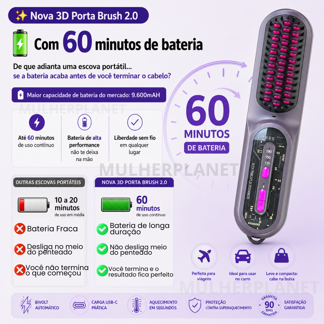 3D Porta Brush 2.0 - Escova Portátil Sem Fio Com Bateria de 60 minutos
