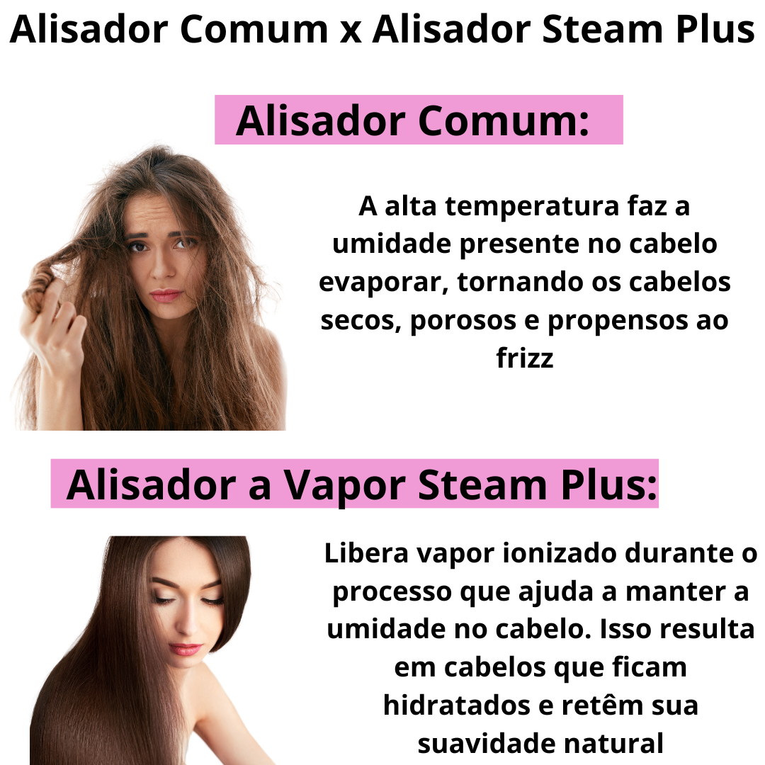 Alisador vapor discount